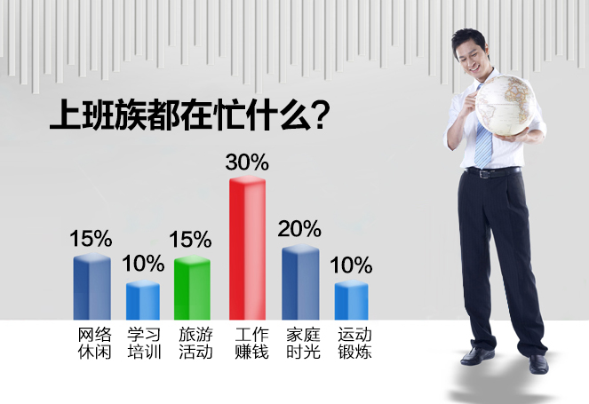 LED數(shù)碼管 LED數(shù)碼管