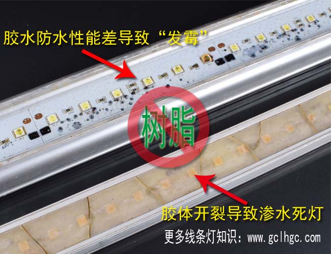 LED線條燈問題 LED線條燈問題