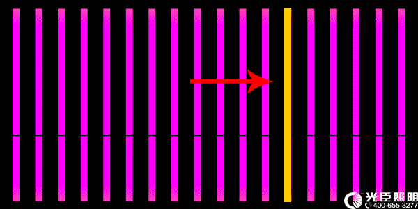 LED數(shù)碼管 LED數(shù)碼管