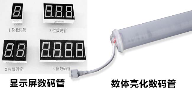 LED數(shù)碼管 LED數(shù)碼管