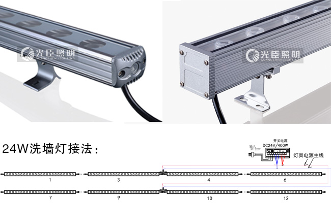 LED洗墻燈 LED洗墻燈