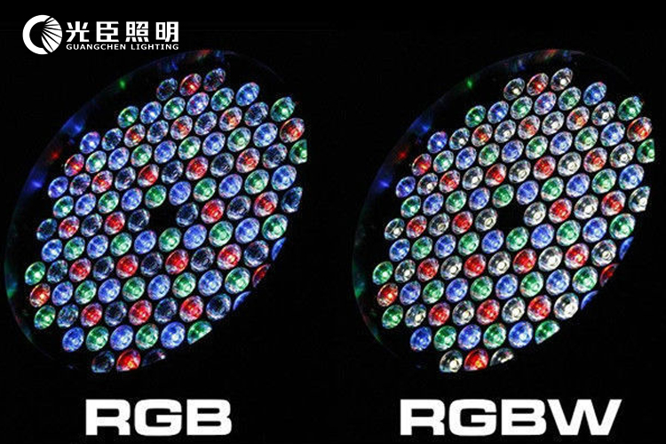 RGBW投光燈 RGBW投光燈