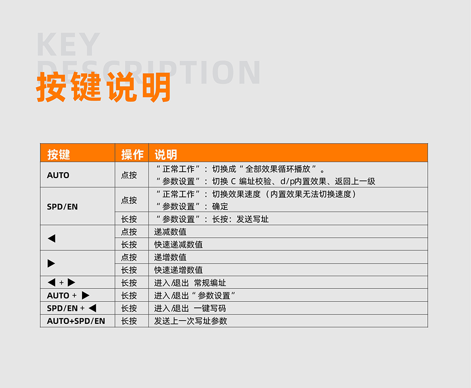 SW201詳情頁_04 SW201詳情頁_04