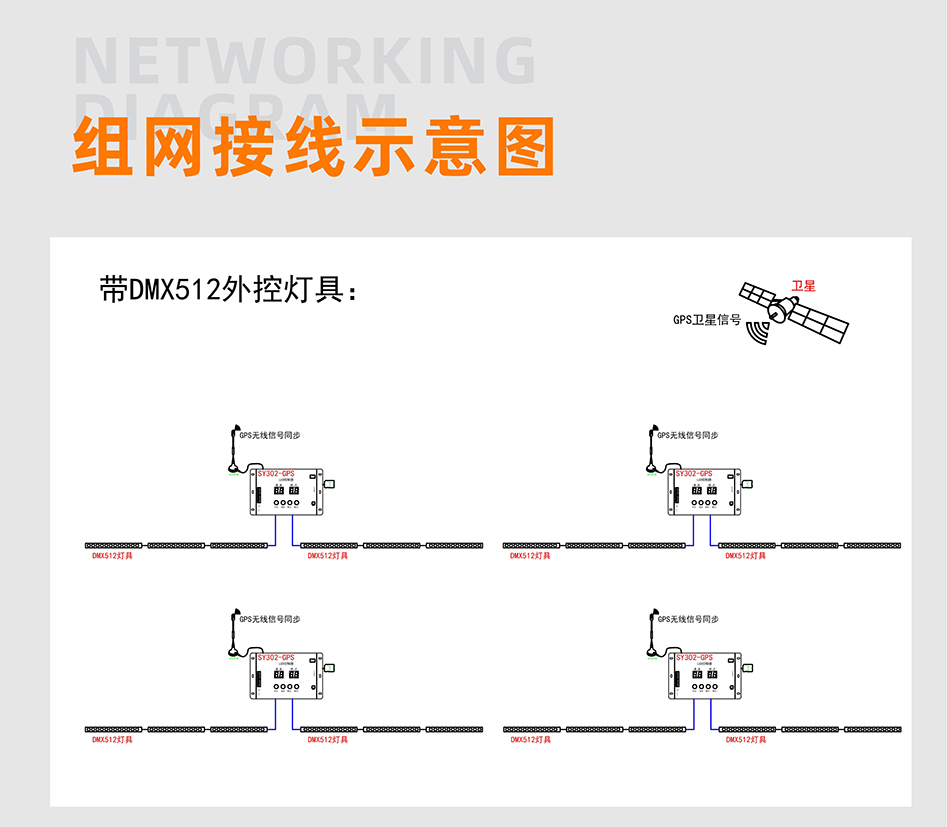 SY302控制器詳情頁_04 SY302控制器詳情頁_04
