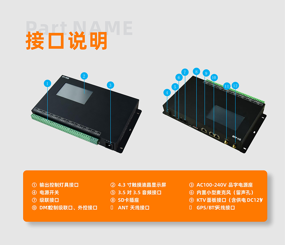SY418控制器詳情頁_02 SY418控制器詳情頁_02